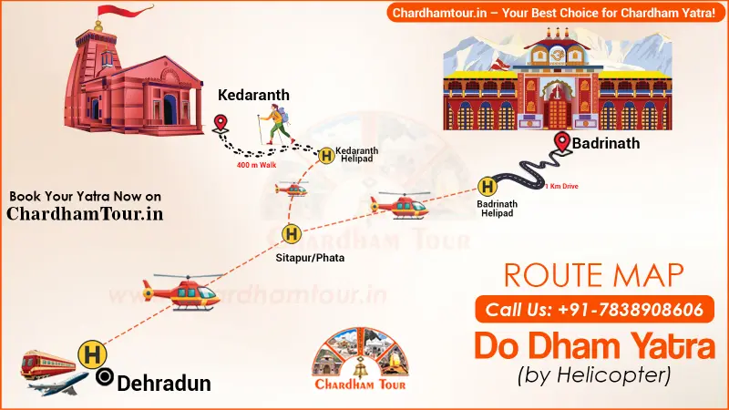 Badrinath Kedarnath Yatra by Helicopter Route Map